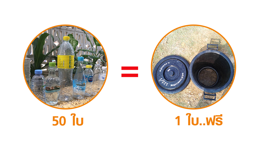  (ตัวอย่าง)  ขวดพลาสติก ทุกขนาด 50 ใบ แลก ถัง นำไปผลิตปุ๋ยอินทรีย์ในบ้าน ฟรี?1 ใบ
